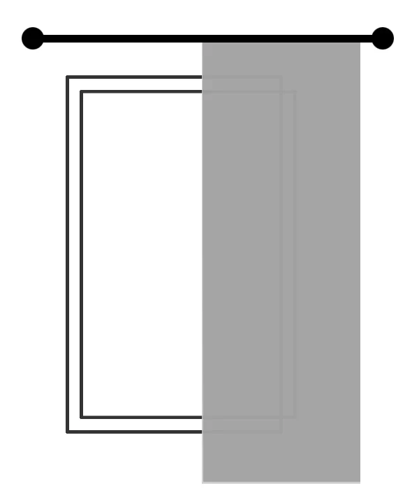 Right panel
